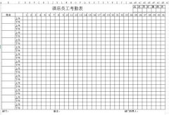 <b>酒店考勤表下載_酒店員工考勤表格式、模板</b>
