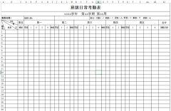 <b>班級日?？记诒硐螺d_班級日?？记诒砀袷絖模板</b>