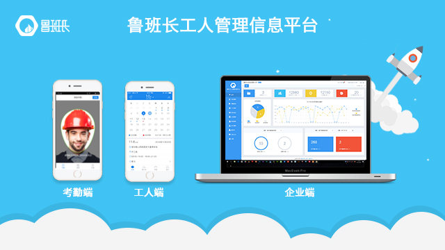  魯班長工人管理信息平臺(tái)包含