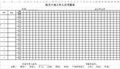 政府機關(guān)干部考勤表下載_政府部門干部考勤表格式_模板
