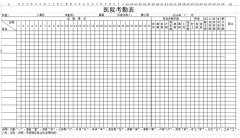 醫(yī)院考勤表下載_醫(yī)院科室員工考勤表格式_模板