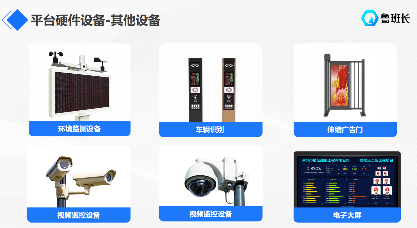 led、視頻監(jiān)控