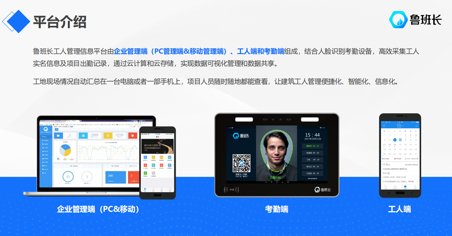 魯班長智慧工地勞務管理系統(tǒng)