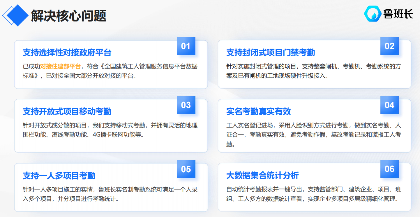勞務(wù)實名制通道產(chǎn)品